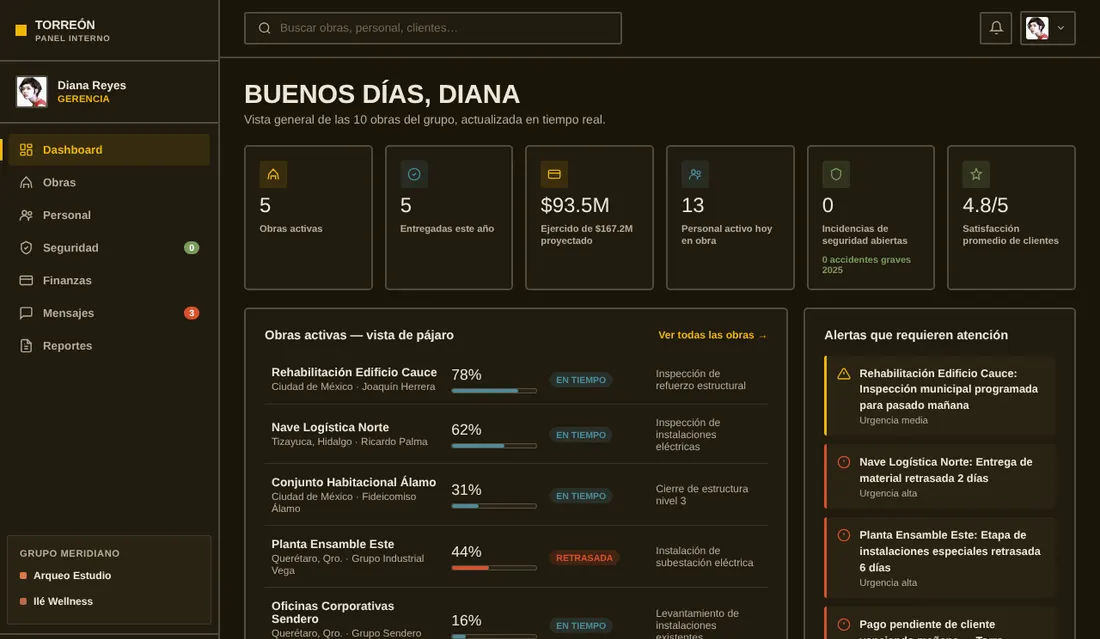 Screenshot of the internal dashboard of a demo for construction companies: manager greeting, six indicators (5 active projects, 5 delivered this year, 93.5 million spent, 13 people on site, 0 safety incidents and 4.8 out of 5 satisfaction), the list of active projects with progress and status, and alerts that need attention.